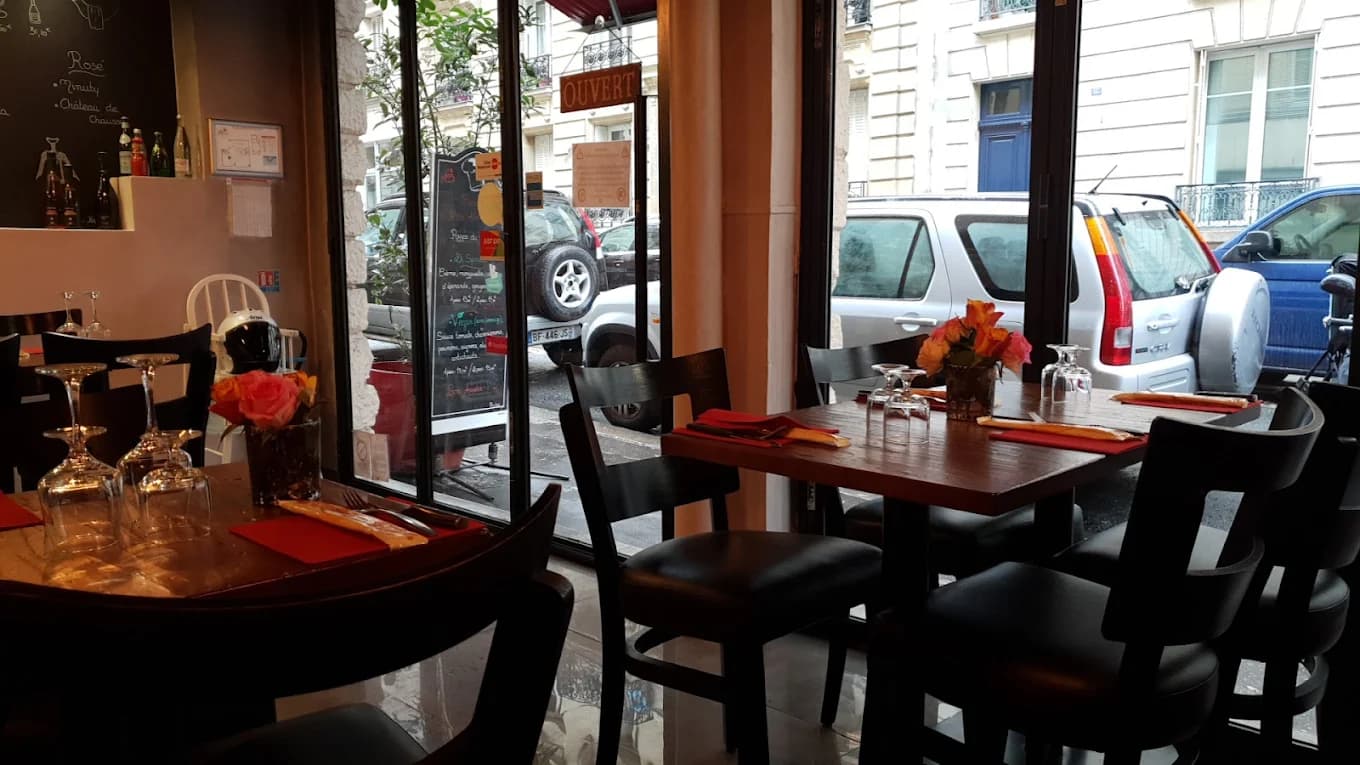 Paris 15ème - Grenelle